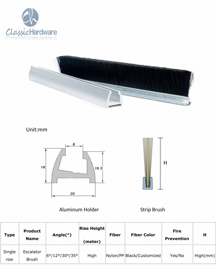 Powr-Flite® 14 Escalator Scrubbing Brushes (#PFMWEB) for the